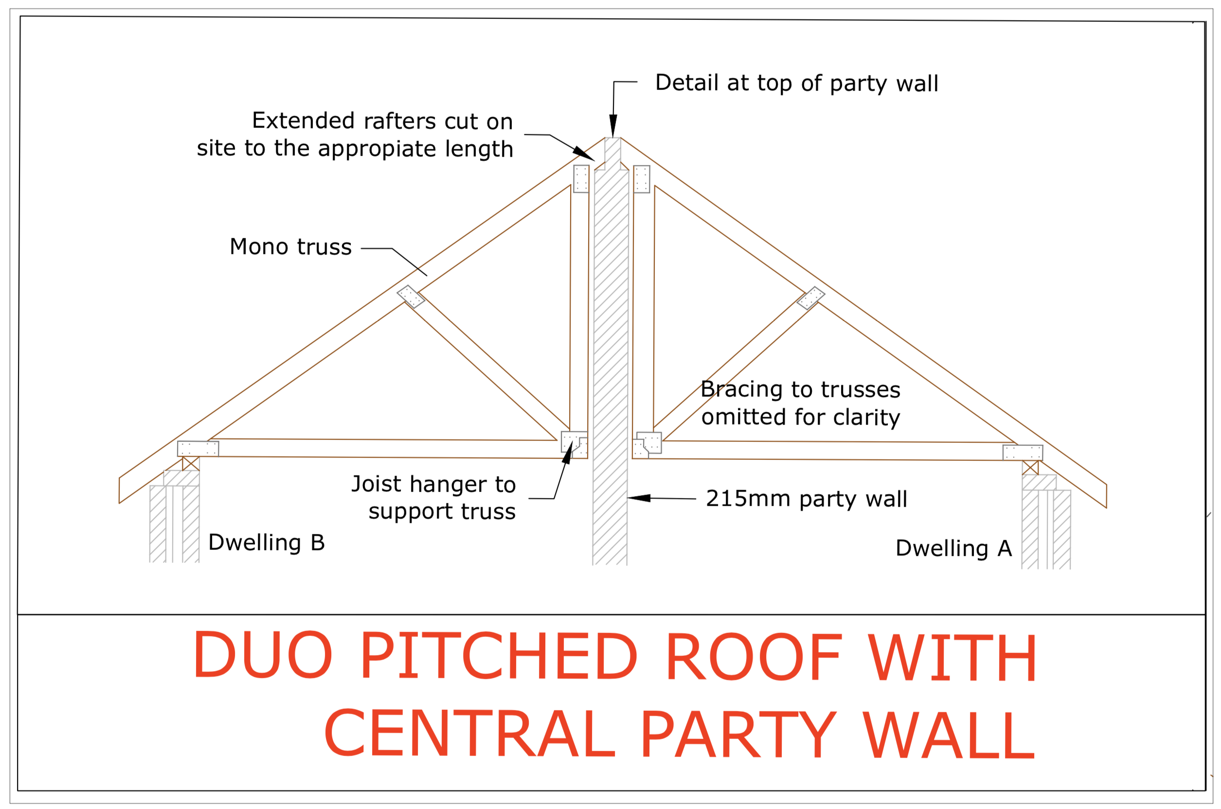 Diagram D60 - Duo pitched roof with party wall